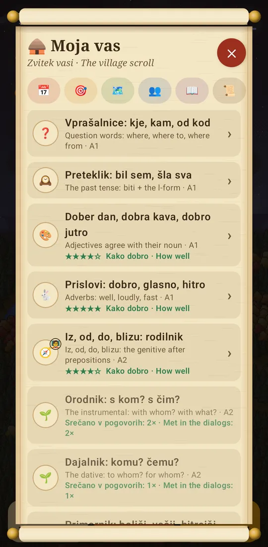 The village scroll's grammar section: rules met so far with their stars (adjectives, adverbs, the genitive after prepositions), and greyed pages only met in the dialogs (the instrumental, the dative).