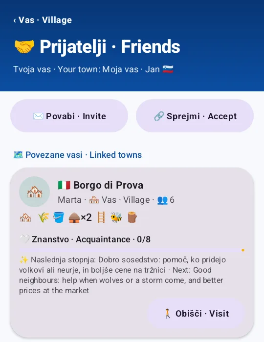 The Friends screen: your town, Invite and Accept buttons, and a linked town, Borgo di Prova (Marta), at the friendship level Znanstvo · Acquaintance, with a Visit button.